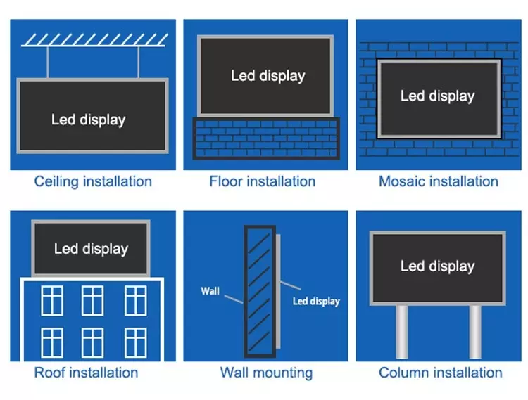 High Brightness HD Video Function P3.91 LED Display Screen For Stage Background Rental