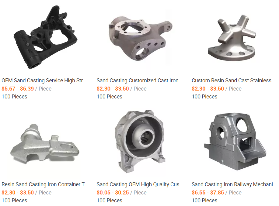 Professional Foundry Cast Gray Iron Casting Durable Bracket Resin Sand Casting