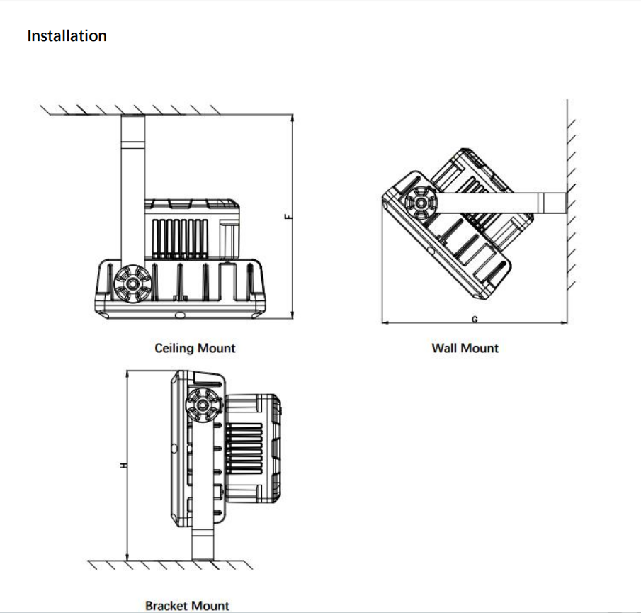 Factory Supply High Voltage Explosion Proof LED Floodlights IP66 Waterproof Outdoor ATEX Certified