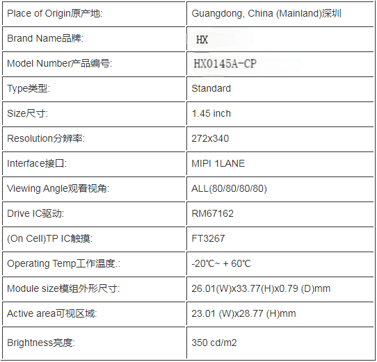 1.45 Inch AMOLED Display Panel 270*340 Dots All View Angle MIPI Interface Driving IC RM67162