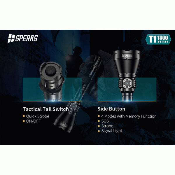 1200lm Handheld LED Flashlights