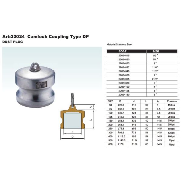 Type DP MIL-A-A-59326 Aluminium Camlock Couplings Casting Technology
