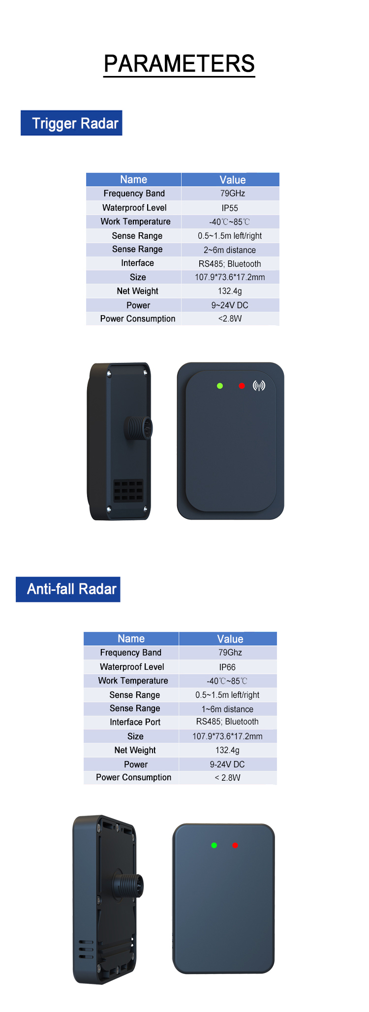 Security Anti Fall Radar Trigger Water Resistant For Barrier Gate