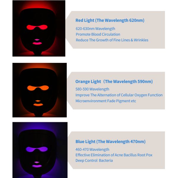 Customized Photon Light Facial Beauty Device 3 Color LED Mask