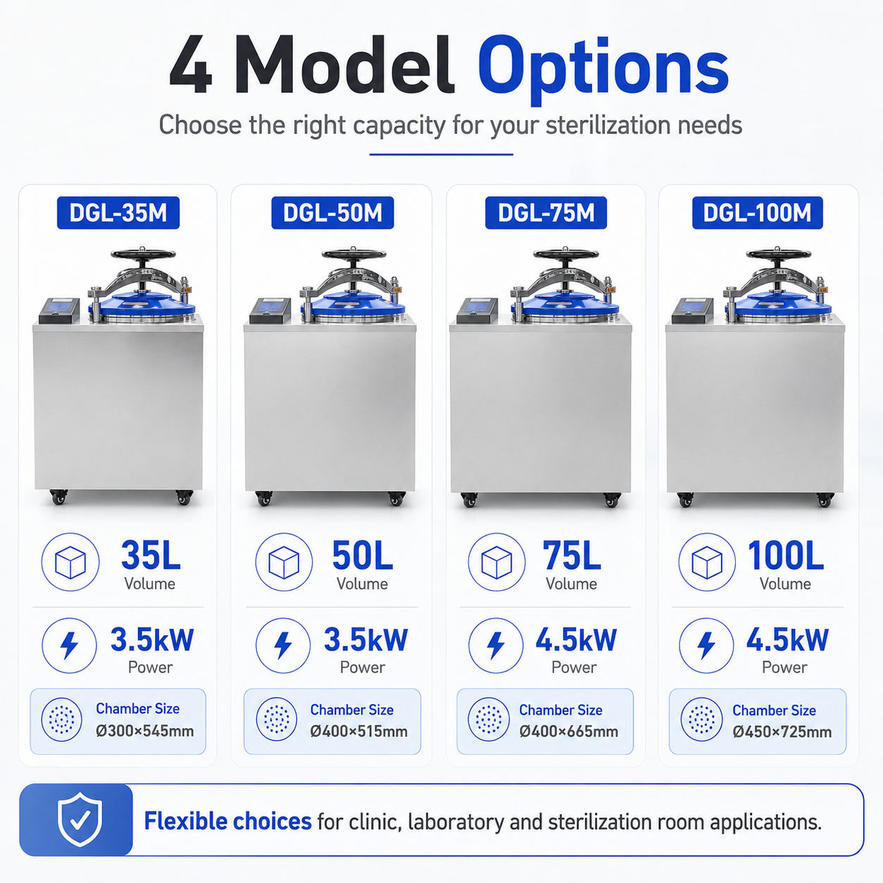 CenLee Laboratory Automatic Control Three-Cycle Pulsating Vacuum Microcomputer 35L-100L Vertical Steam Sterilizer