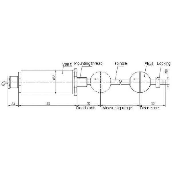 High accuracy Hot Sale telescopic level sensor