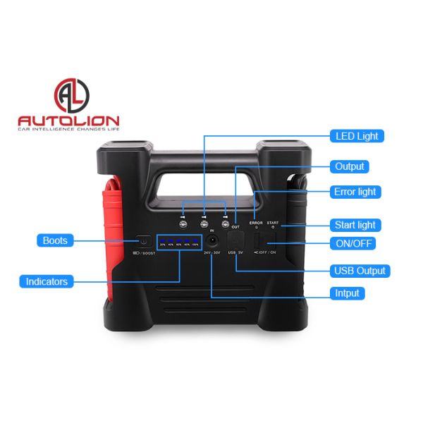 Top selling High Capacity CE/FCC/ROHS Customized 32000mah multi-function 24v emergency power jump starter for big car an