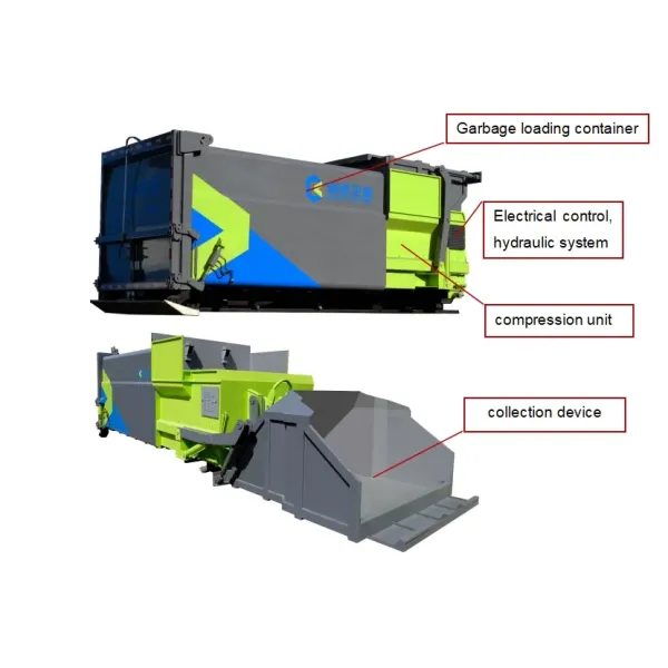 6 Ton 15000L Mobile Garbage Compactor & Heavy Duty Solid Waste Collection machine