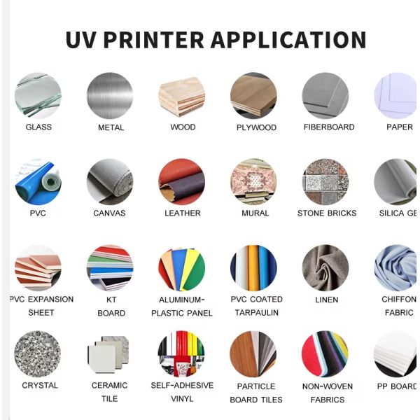 KECAI Printing Machine Uv Printer for case Cell Phone Uv Flatbed Printer 2 Head 4050 Digital Flatbed Led Uv Printer Price