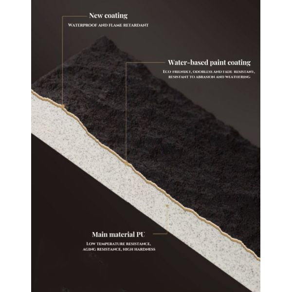 Pu Stone Wall Panel The Ideal Choice for Customized Interior and Exterior Design