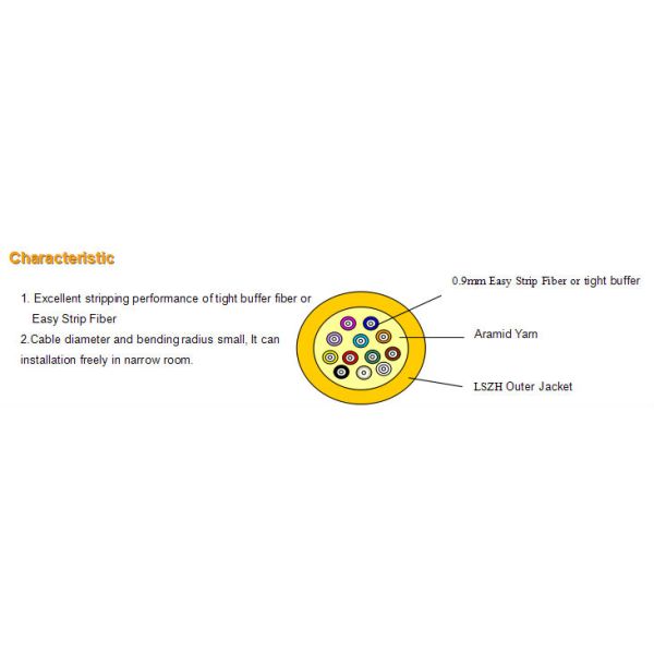 FTTH Indoor 12 core fiber optic cable OM3 / optical fiber distribution cable