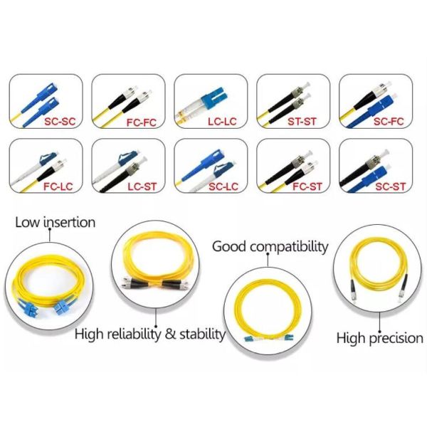 0.9mm 2.0mm 3.0mm 9/125um Singlemode Simplex SC APC Patch Cord