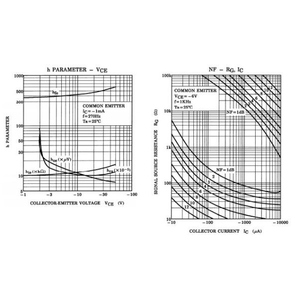 2SA970-GR general purpose mosfet Power Mosfet Transistor Low Noise Audio Amplifier Applications