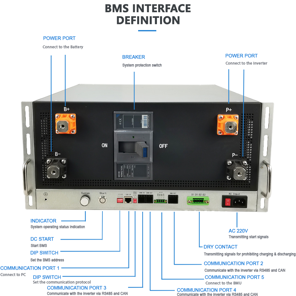 GCE High Voltage 225S 720V 400A Relay Solution Master Slave BMS With 15 Series BMU For LFP NMC LTO BESS UPS PCBA