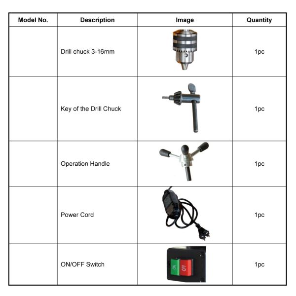 Quiet Portable Electric Pipe Machine For Multiple Hole Cutting