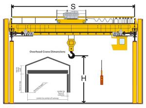 China Warehouse Double Girder Overhead Crane Trolley Customized Traveling Speed on sale
