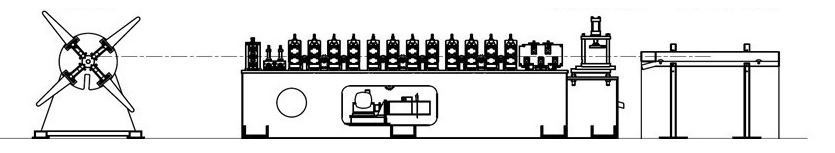 Roofing sheet making machine working flow diagram