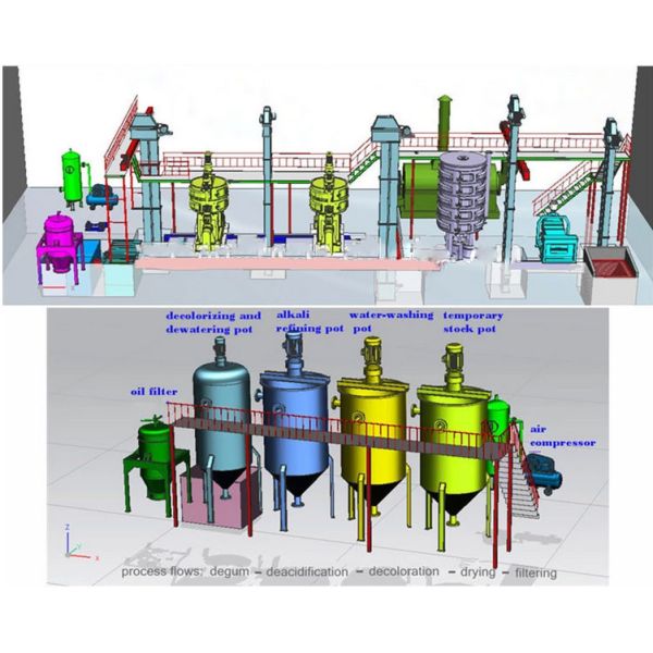 Refined Bleached Deodorized Palm Oil/Crude Oil Refining Process Machine High Output Advantage for Large-Scale Production