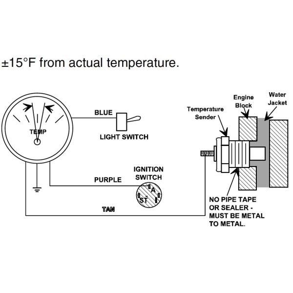 Small Vehicle Temperature Sensor R1/8 Thread 12Na Maximum Installation Torque