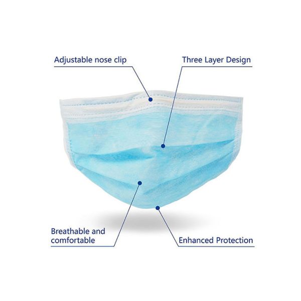 Comfortable Disposable Medical Mask Earloop Procedure Masks Non Irritating