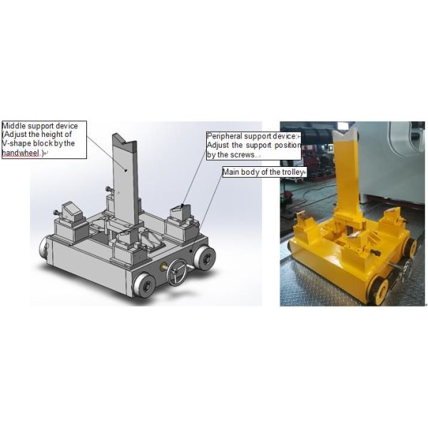 24VDC 2000-5000kN Horizontal Hydraulic Wheel Press Machine For Mining