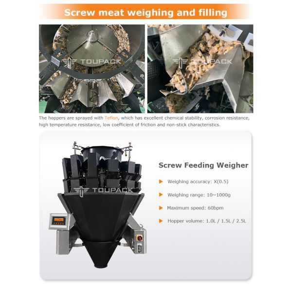 Combination weigher MAP Packaging Machine with Multihead Weigher for Fresh Meat & Ready Meals