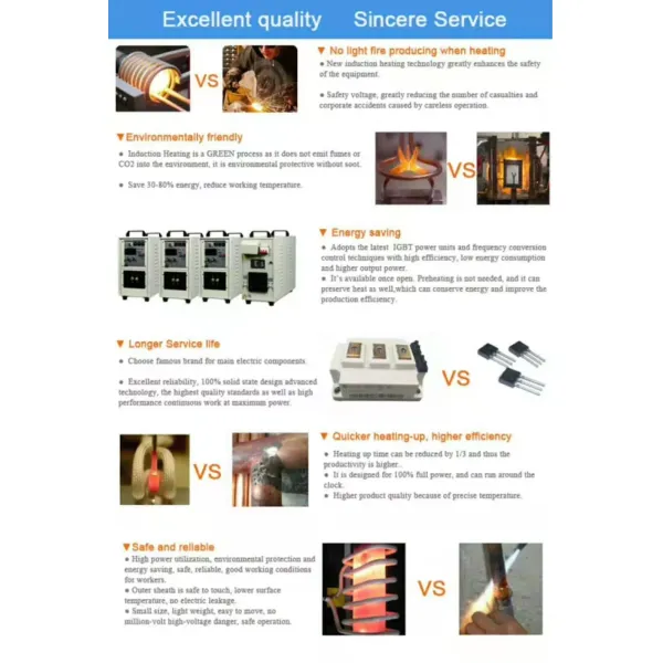 China Supply IGBT Super Audio Frequency Induction Heating Machine Application for Soldering Welding Brazing Hardening Quenching Tempering Smelting