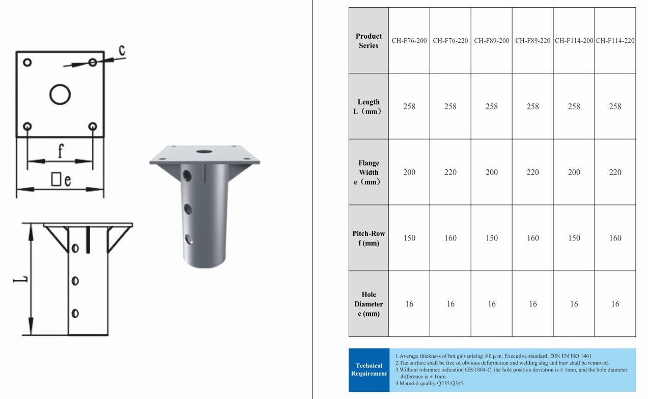 Hot Dip Galvanized Screw Helical Pile Cap Q235 Q355 Construction Material