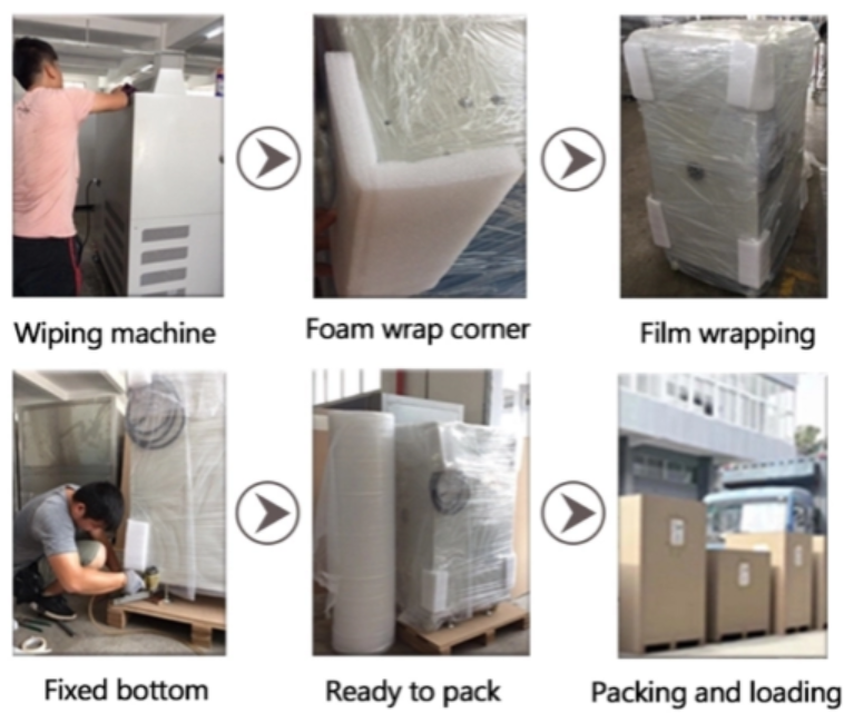 Climatic Test Chamber VOC Environmental Test Chamber Environmental Test Chambers