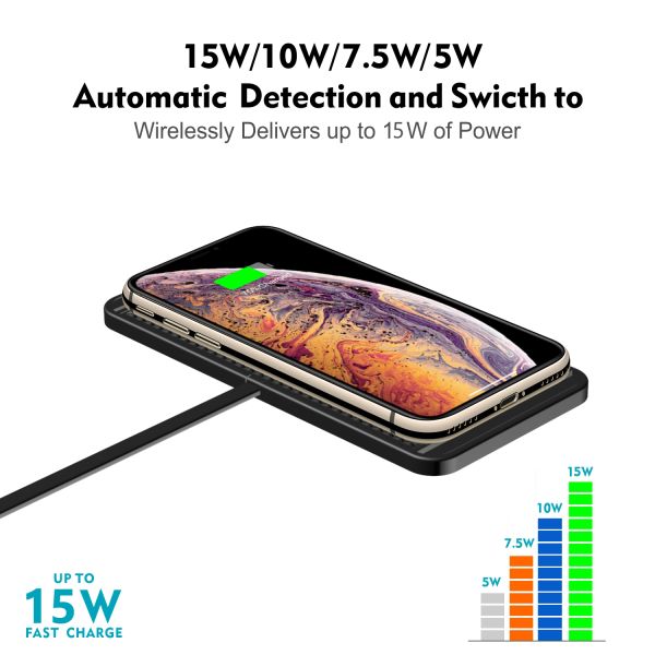 Micro USB Cable Included Fast Charge Wireless Charging Pad With 12V 2.5A Input