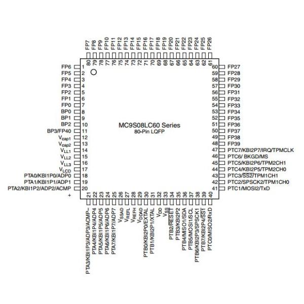 MC9S08LC60LK Integrated Circuit Chip New & Original Microcontrollers