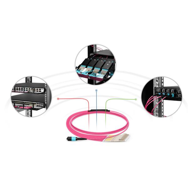 Lc To Lc Multimode Duplex Fiber Optic Patch Cable OM1 OM2 OM3 OM4 1m MPO