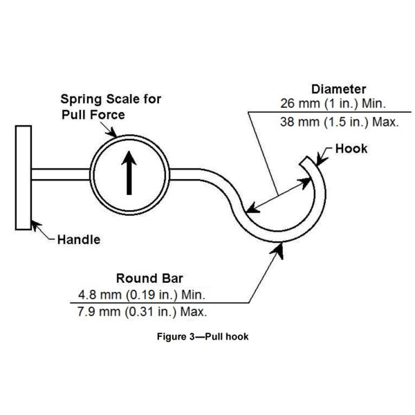 IEEE Std C57.12.28 Figure 3 Pull Hook With 1N Resolution