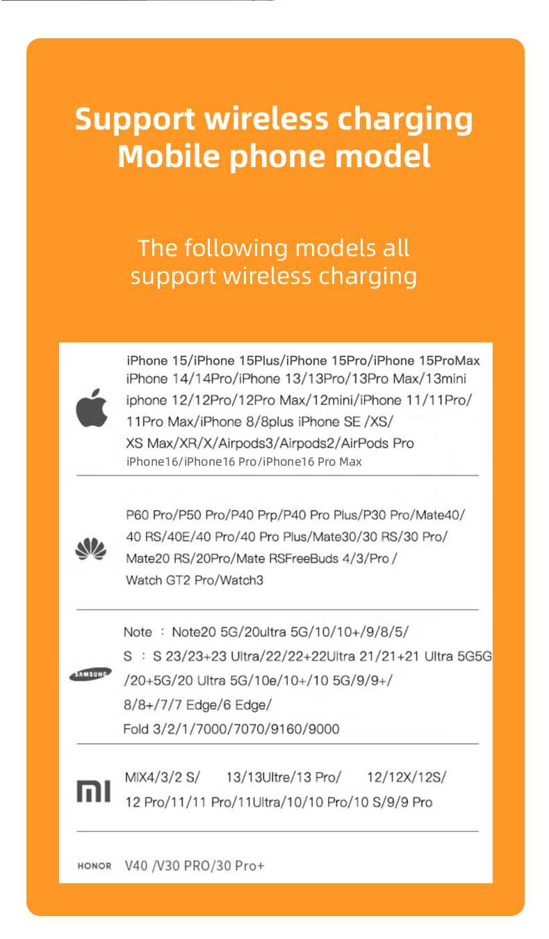 USB-C Input Interface Fast Charge Wireless Charging Pad All-in-one Charger Compatible with Multiple Devices Power Delivery