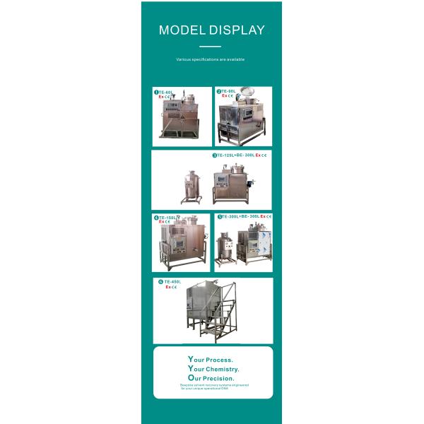 60L Intelligent Temperature Control Explosion Proof Air Cooled Solvent Distillation Equipment