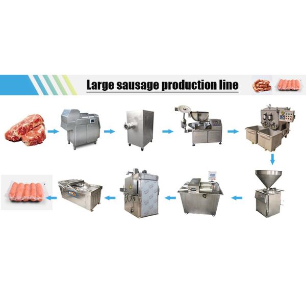 Stuffer Sausage Processing Machine / Automatic Sausage Filler Machine
