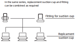 SPJ Series Bellows Suction Cup