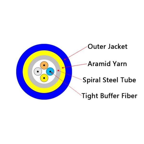 G657A1 4 Core Fiber Optic Cable , Armored Waterproof Fiber Optic Cable