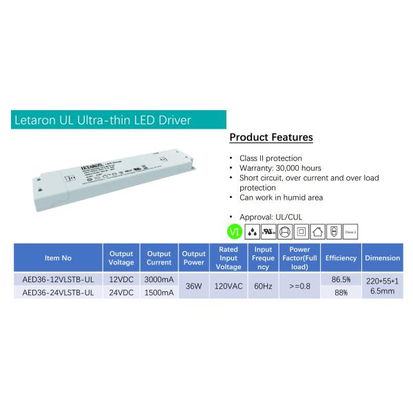 Customized Input Output Voltage LED Power Supply for Specific Projects Mirror Lamp US Letaron LED Driver, Single Output 12V LED Driver
