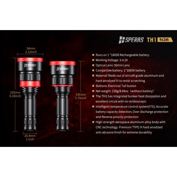 364lm Adjustable LED EDC Flashlight With Max 963m Beam Distance