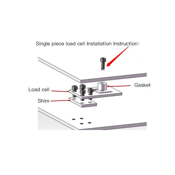 Planar Beam Strain Gauge Load Cell High Precision For Capacity Low Profile Medical Scale