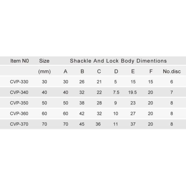 Arc Type Vane Padlock High Security Padlock Industrial Specification All Sizes
