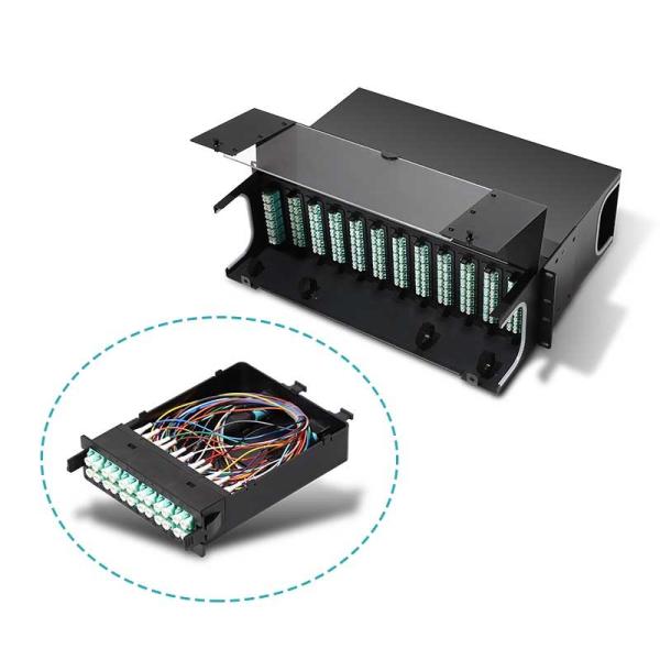 Duplex LC Adapter 12/24 FO MPO MTP LGX Cassette Module