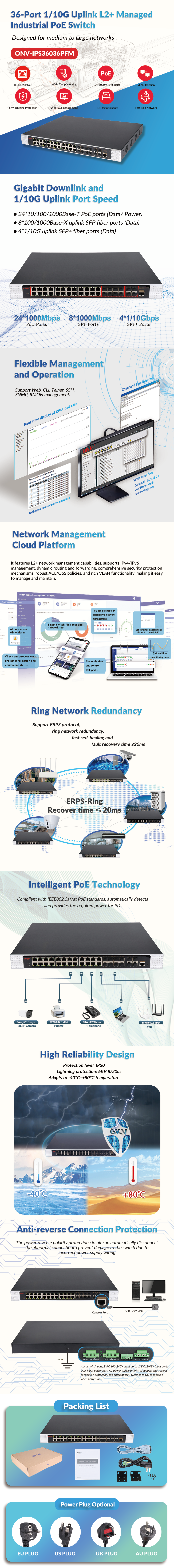 36 Port 10G Uplink Managed Industrial PoE Switch L2+ Network Management Functions