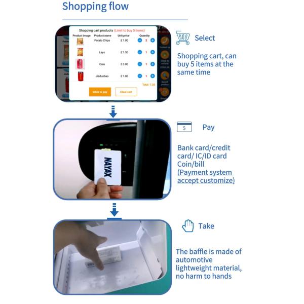 Intelligent Credit Card Milk Drinks Orange Juice Vending Machine With Touch Screen, Popular Touch Screen Vending,Micron