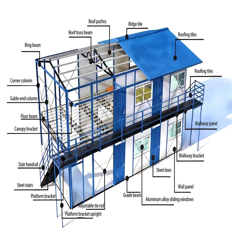 Fast Installation K Type Modular House System for Temporary Living Facilities, Construction Camps and Workforce Housing Solutions