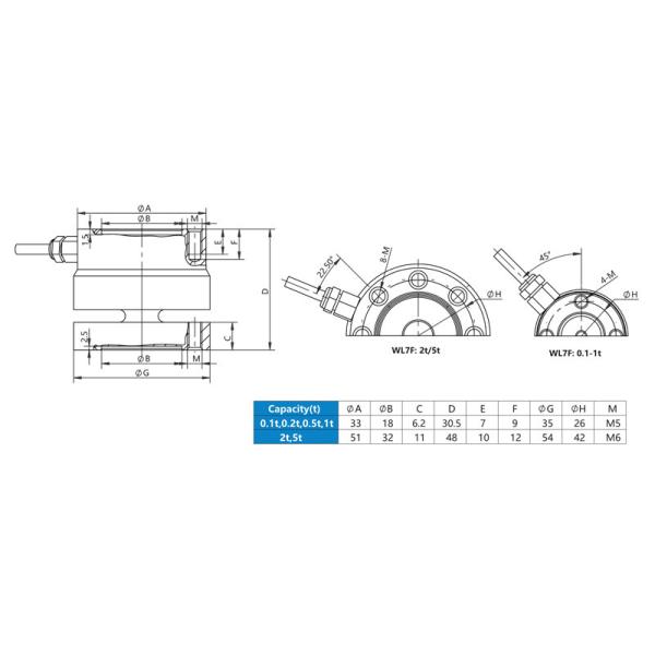 NS-WL7 Series 5 - 12V Load Cell Force Sensor Stainless Steel Pressure Load Cell