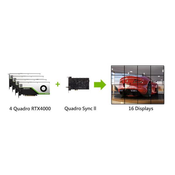 LeadTek Nvidia RTX Graphics Card Quadro RTX 4000 Series GPU For Scientific Visualization