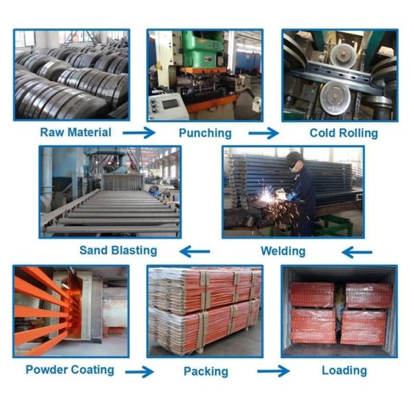 RMI/AS4084 Certified Industrial Warehouse Storage Rack