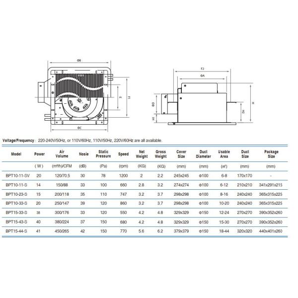 Silent 6 Inch Ceiling Mounted Bathroom Ventilation Extractor Fan